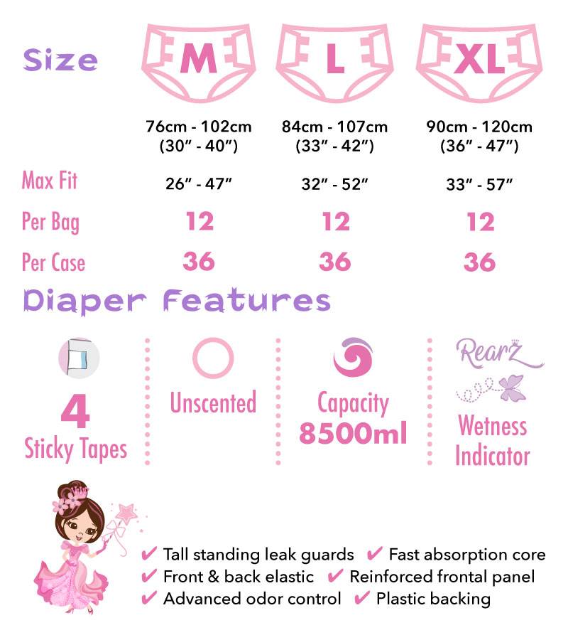 Rearz - Princess Pink Adult Diapers image 8