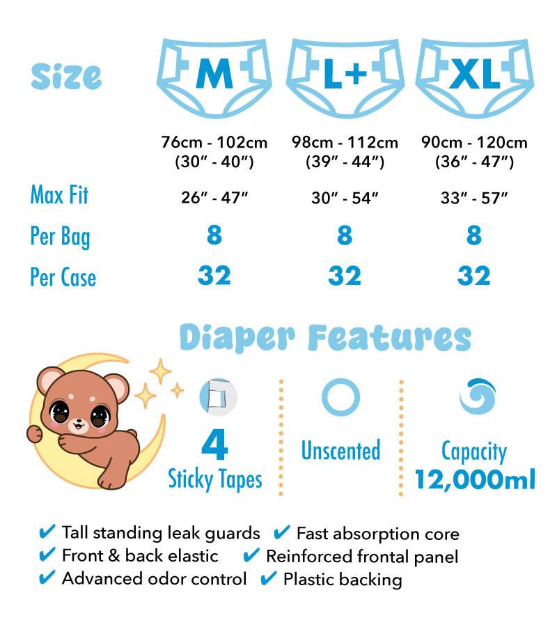 Rearz - Lunar Cub Adult Diapers image 5
