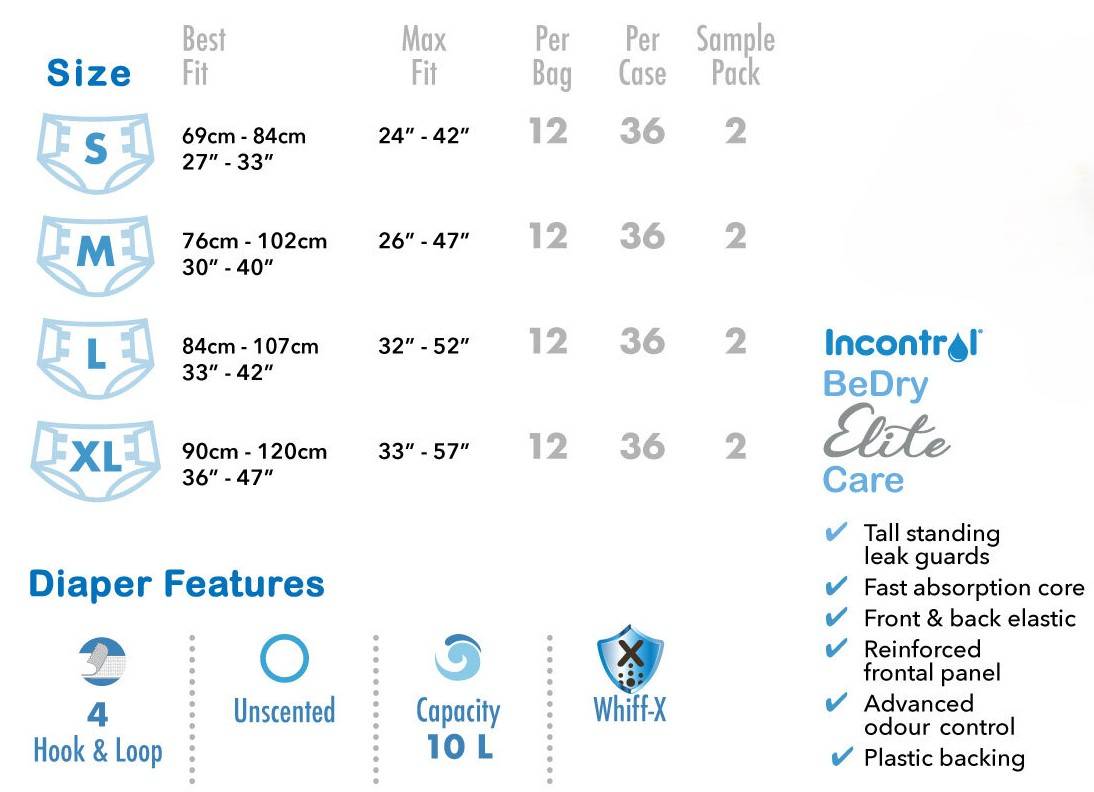 InControl - BeDry EliteCare Premium Incontinence Briefs image 5