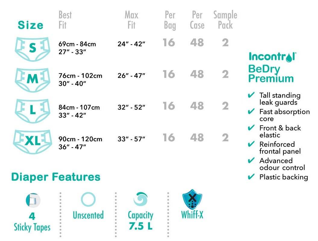InControl - BeDry Premium Incontinence Briefs image 6