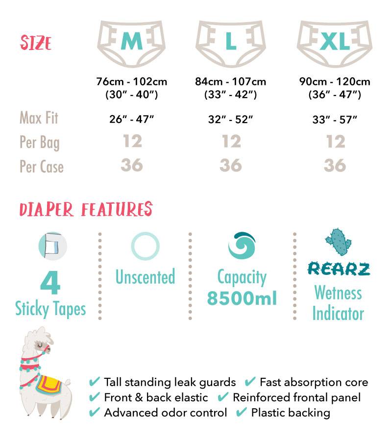 Rearz - Alpaca Adult Diapers image 2