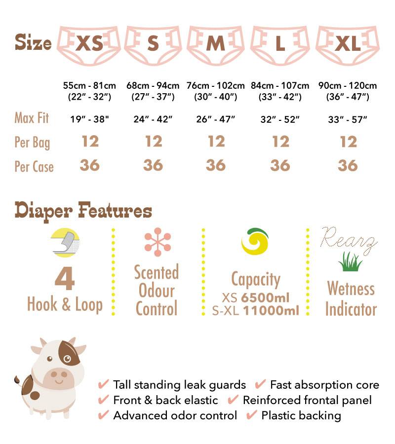 Rearz - Barnyard Adult Diapers image 4