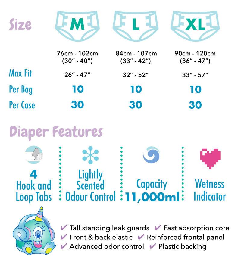 Rearz - Lil' Gamer Monsters Adult Diapers image 7