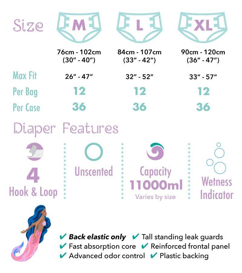 Rearz - Mermaid Tales Adult Diapers image 2