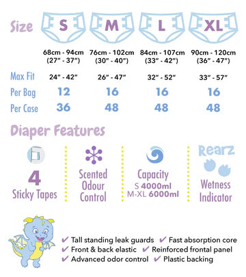 Rearz - Lil' Monsters Adult Diapers image 5